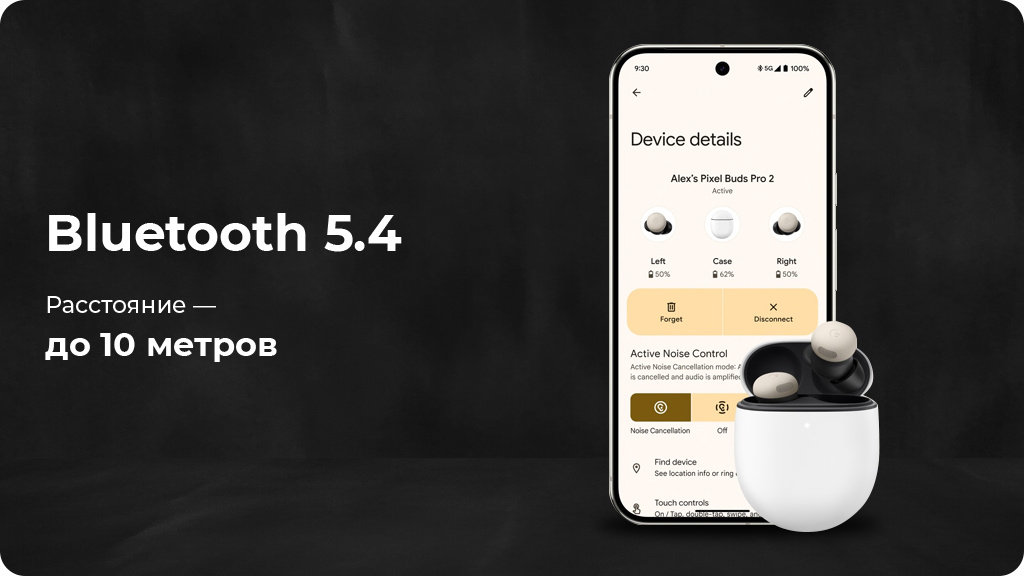 Беспроводные наушники Google Pixel Buds Pro 2, Wintergreen (Зеленый)