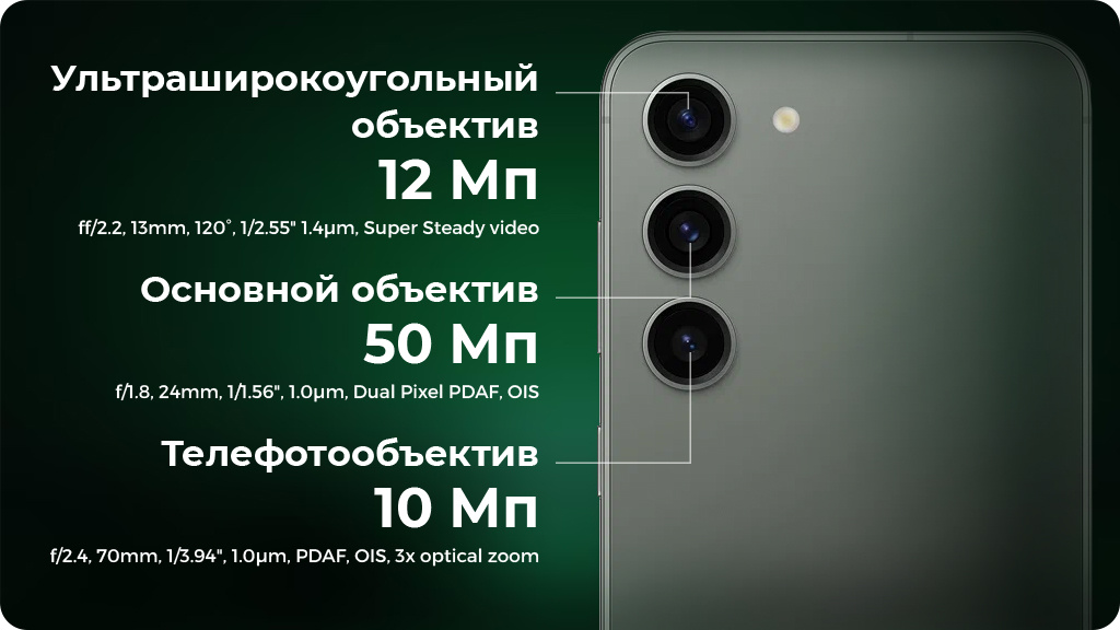 Samsung Galaxy S23+ 8/256GB белый (SM-S916B)