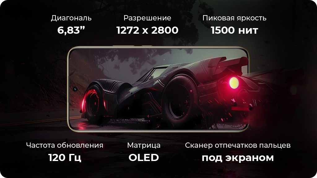 Realme 14 Pro+ 8/256Gb РСТ Белый