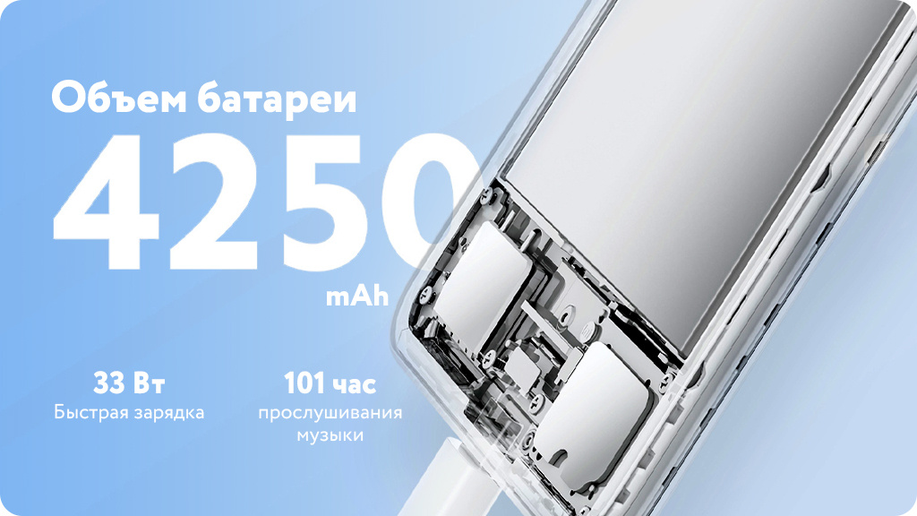 Xiaomi 11 Lite 5G NE 8/128Gb Розовый Global Version