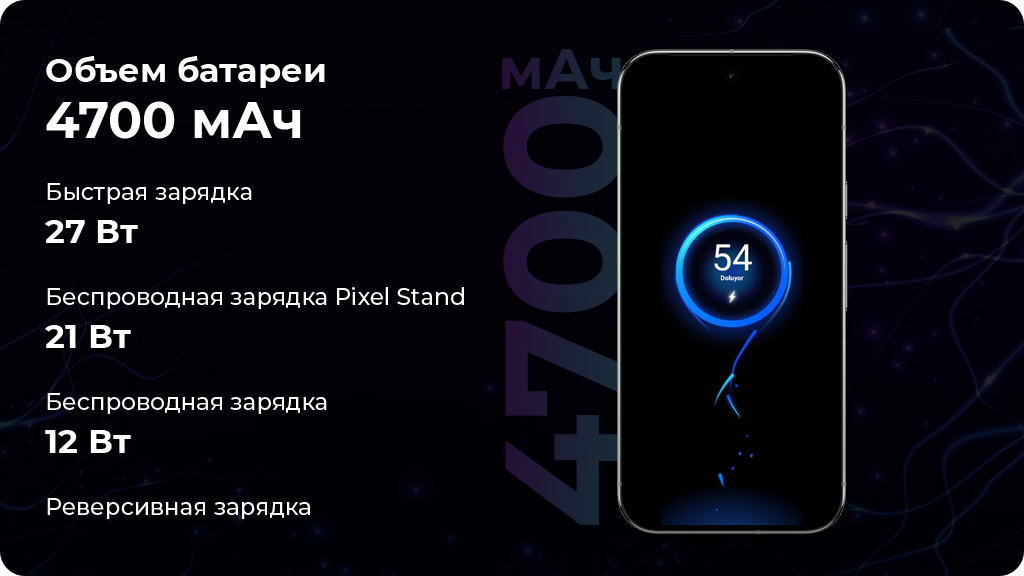 Google Pixel 9 Pro 16/256Gb Розовый (US)