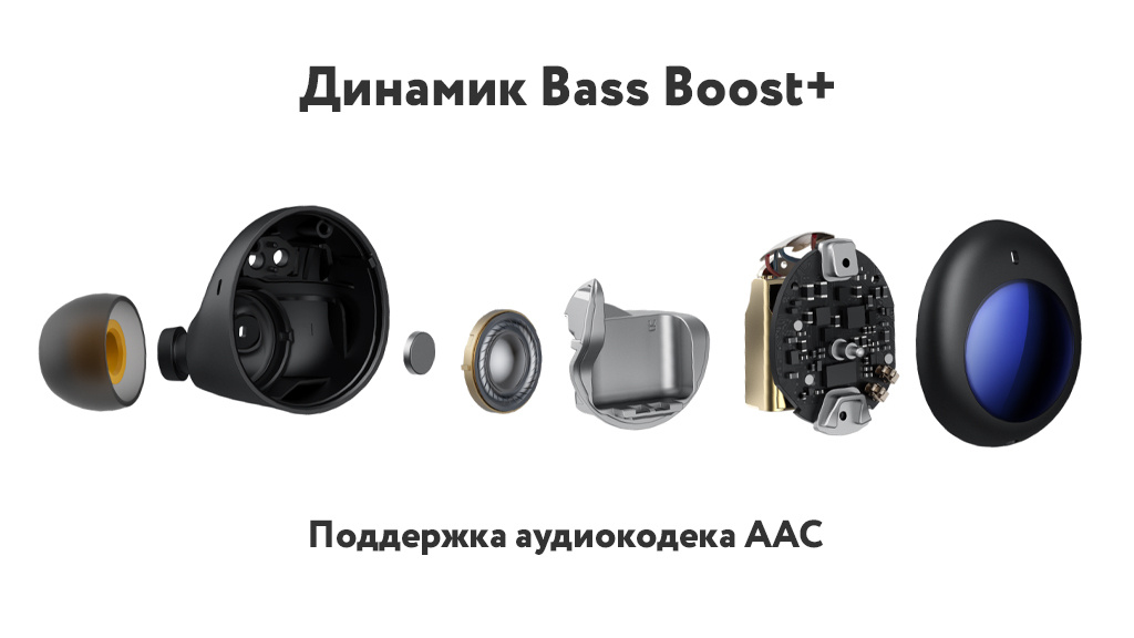 Беспроводные наушники Realme Buds Air 2 Neo черные