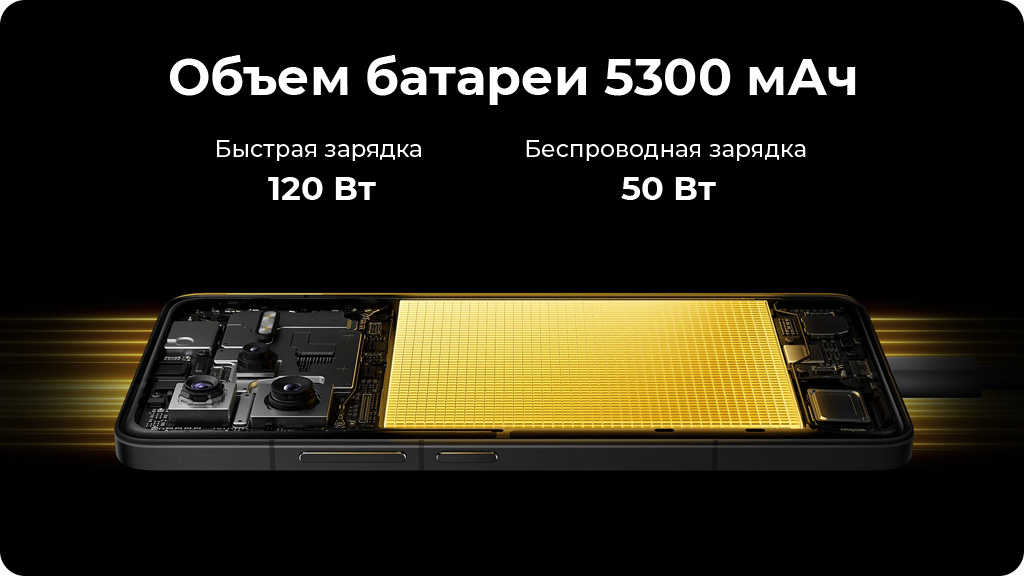 Xiaomi Poco F7 Ultra 16/512Gb Global Черный