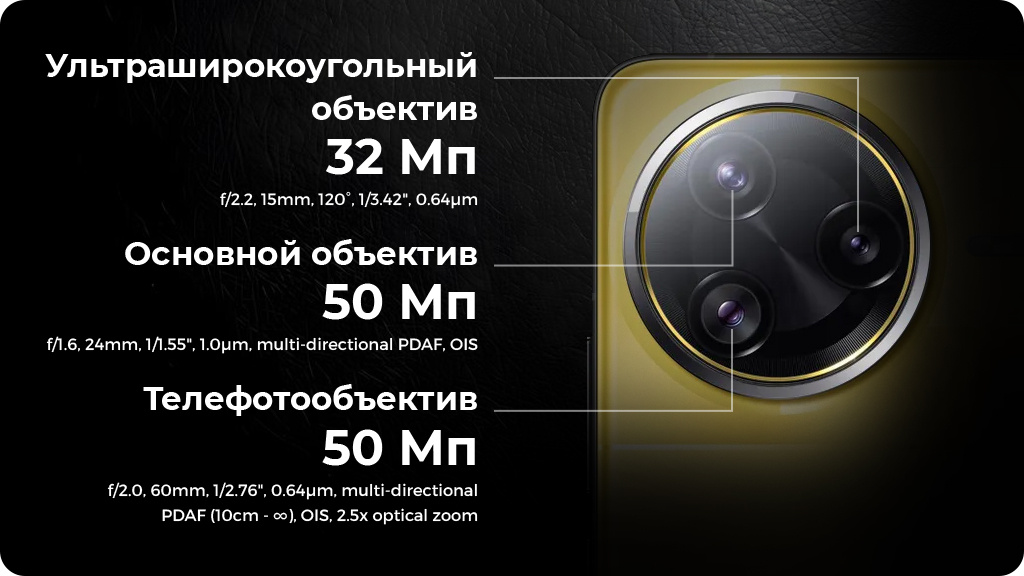 Xiaomi Poco F7 Ultra 16/512Gb Global Черный