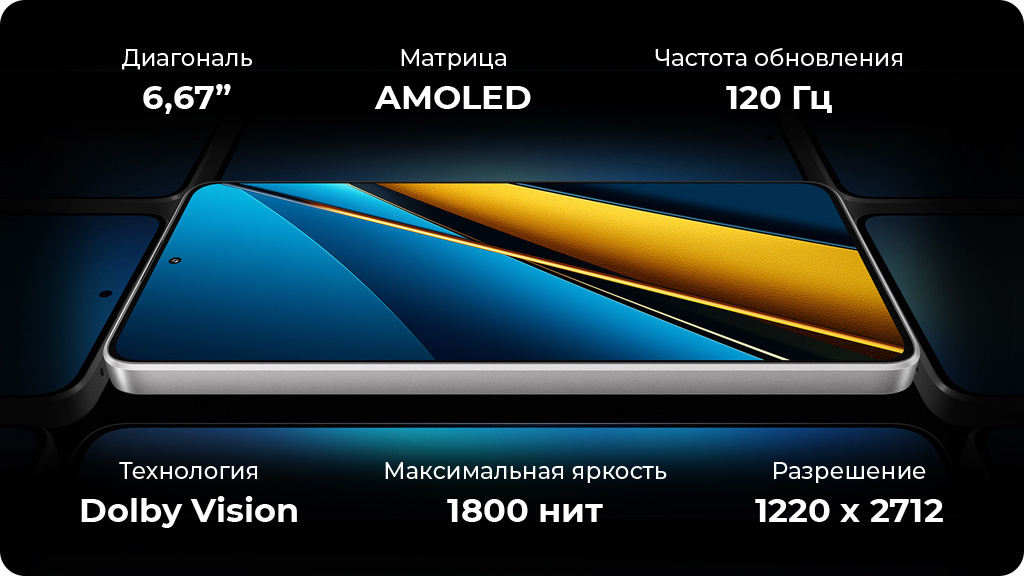Xiaomi Poco X6 8/256Gb Global Белый