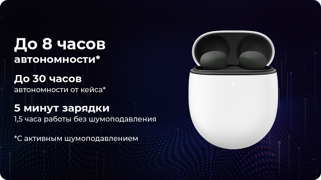 Беспроводные наушники Google Pixel Buds Pro 2, Wintergreen (Зеленый)