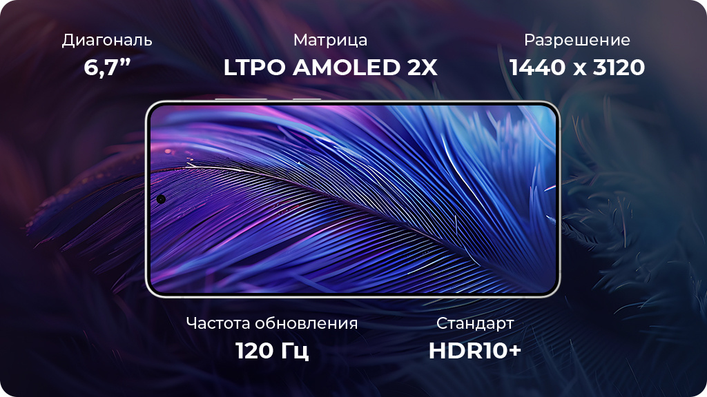 Samsung Galaxy S25 Edge 12/256Gb S937B nano SIM + eSIM Серебристый