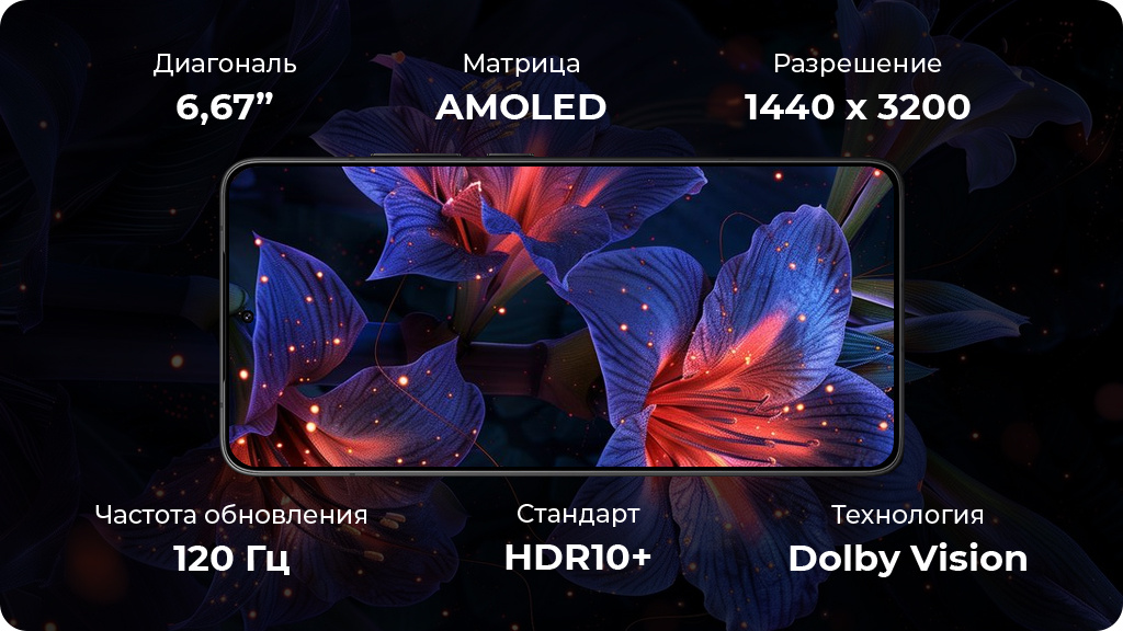 Xiaomi Poco F7 Pro 12/256Gb Global Серебристый