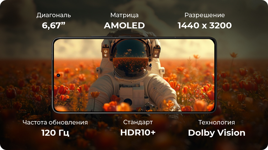 Xiaomi Poco F7 Ultra 16/512Gb Global Черный