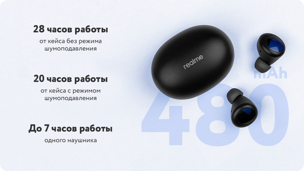 Беспроводные наушники Realme Buds Air 2 Neo черные